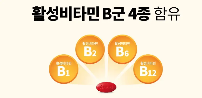 아로나민 골드 활성비타민 B군 4종